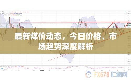 最新煤价动态，今日价格、市场趋势深度解析