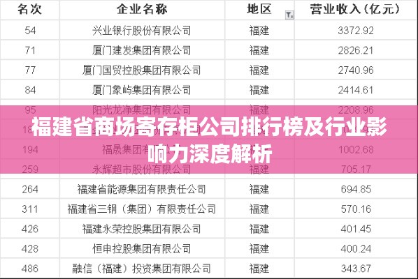 解决方案 第7页