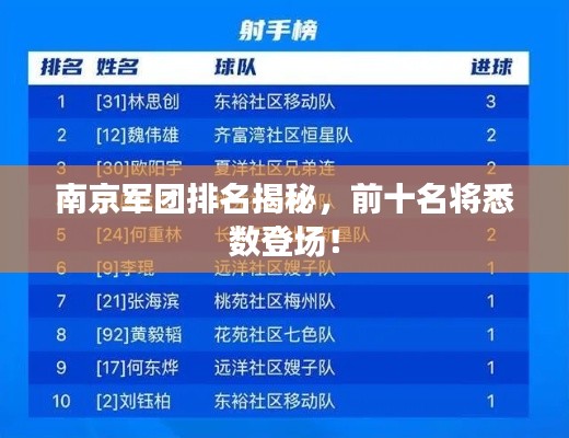 尽心竭力