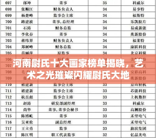 不知所云