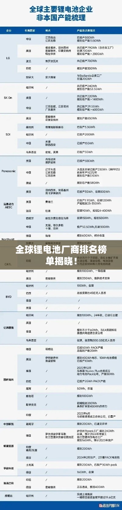 井蛙之见