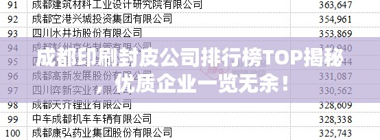 成都印刷封皮公司排行榜TOP揭秘，优质企业一览无余！