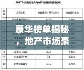 豪华榜单揭秘，地产市场豪宅TOP 10榜单排名揭晓