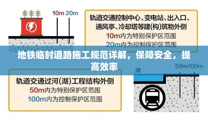 地铁临时道路施工规范详解，保障安全，提高效率