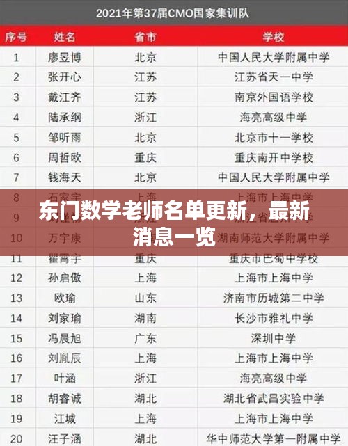 东门数学老师名单更新，最新消息一览