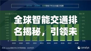 全球智能交通排名揭秘，引领未来出行的影响力之巅