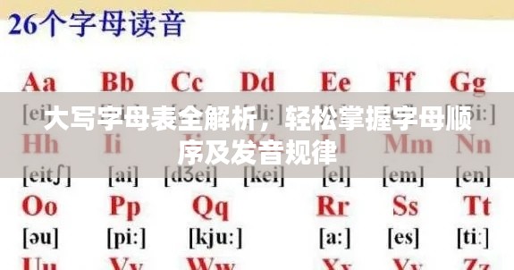大写字母表全解析，轻松掌握字母顺序及发音规律
