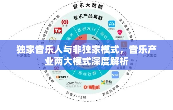 独家音乐人与非独家模式，音乐产业两大模式深度解析