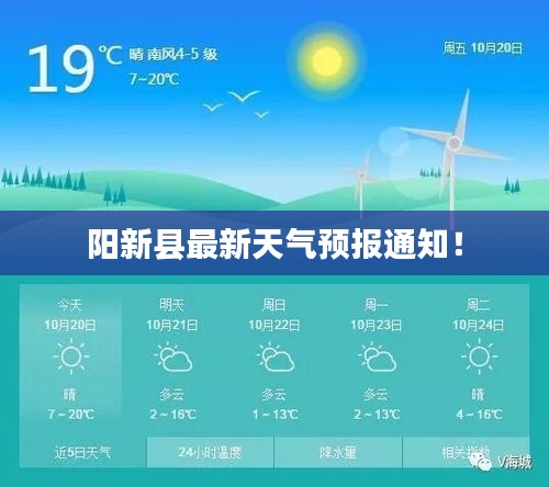 阳新县最新天气预报通知！