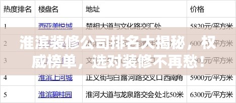 淮滨装修公司排名大揭秘，权威榜单，选对装修不再愁！