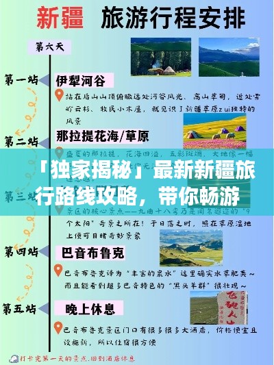 「独家揭秘」最新新疆旅行路线攻略，带你畅游仙境！